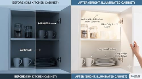SYNSOR LED Cabinet Hinge Lights Set of 4 Cool White Without Battery — image 1