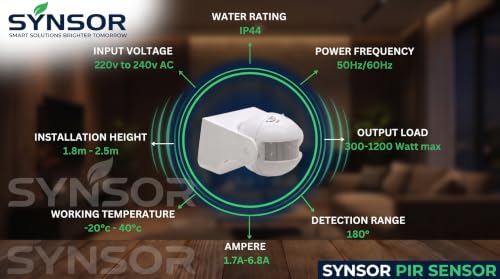 SYNSOR PIR Motion Sensor Wall Mounted 1-8m Detection Range — image 1
