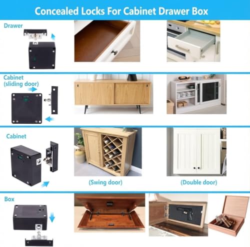 SYNSOR RFID Electronic Cabinet Lock With NFC Access — image 2