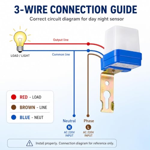 SYNSOR AC 220-240V Auto On Off Day Night Photocell Sensor 10A — image 1