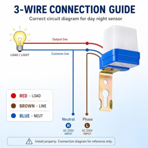 SYNSOR Day Night Photocell Sensor Pack of 10 — image 3