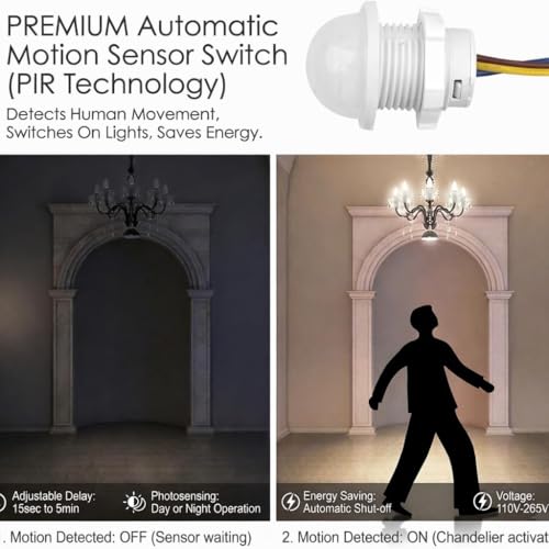 SYNSOR Mini PIR Motion Sensor Switch 220V SN-AMS01 — image 5