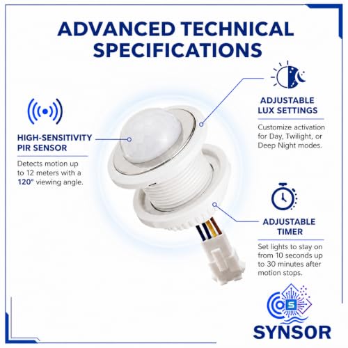 SYNSOR Mini PIR Motion Sensor Switch 220V SN-AMS01 — image 1
