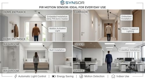 SYNSOR Mini PIR Motion Sensor Switch 220V SN-AMS01 — image 2
