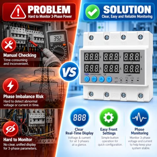 SYNSOR 3 Phase Automatic Over Under Voltage Protector 63A — image 4