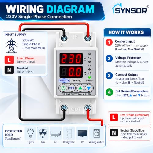SYNSOR 63A Single Phase Automatic Over Under Voltage Protector — image 2