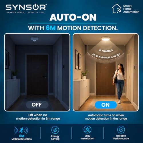 SYNSOR PIR Motion Sensor Ceiling Mounted 360 Degree White — image 3