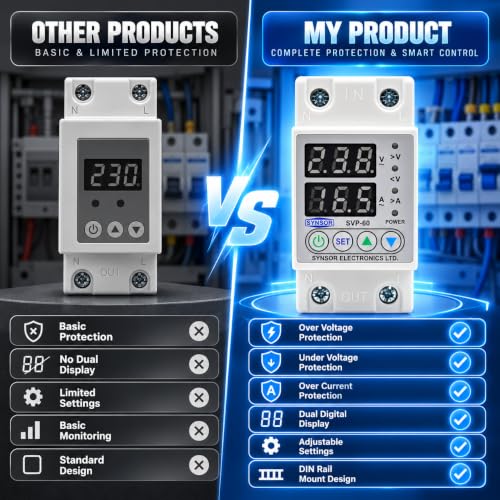 SYNSOR 63A Single Phase Automatic Over Under Voltage Protector — image 4