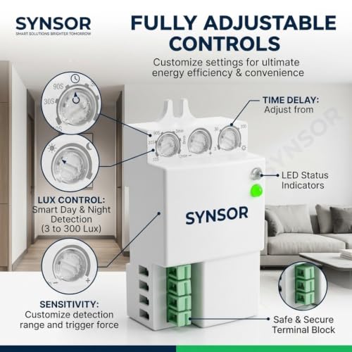 SYNSOR Microwave Radar Motion Sensor Occupancy Detector — image 1