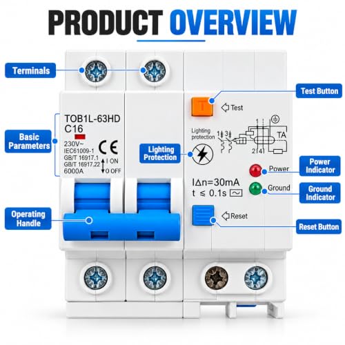 SYNSOR RCBO + SPD product image 2